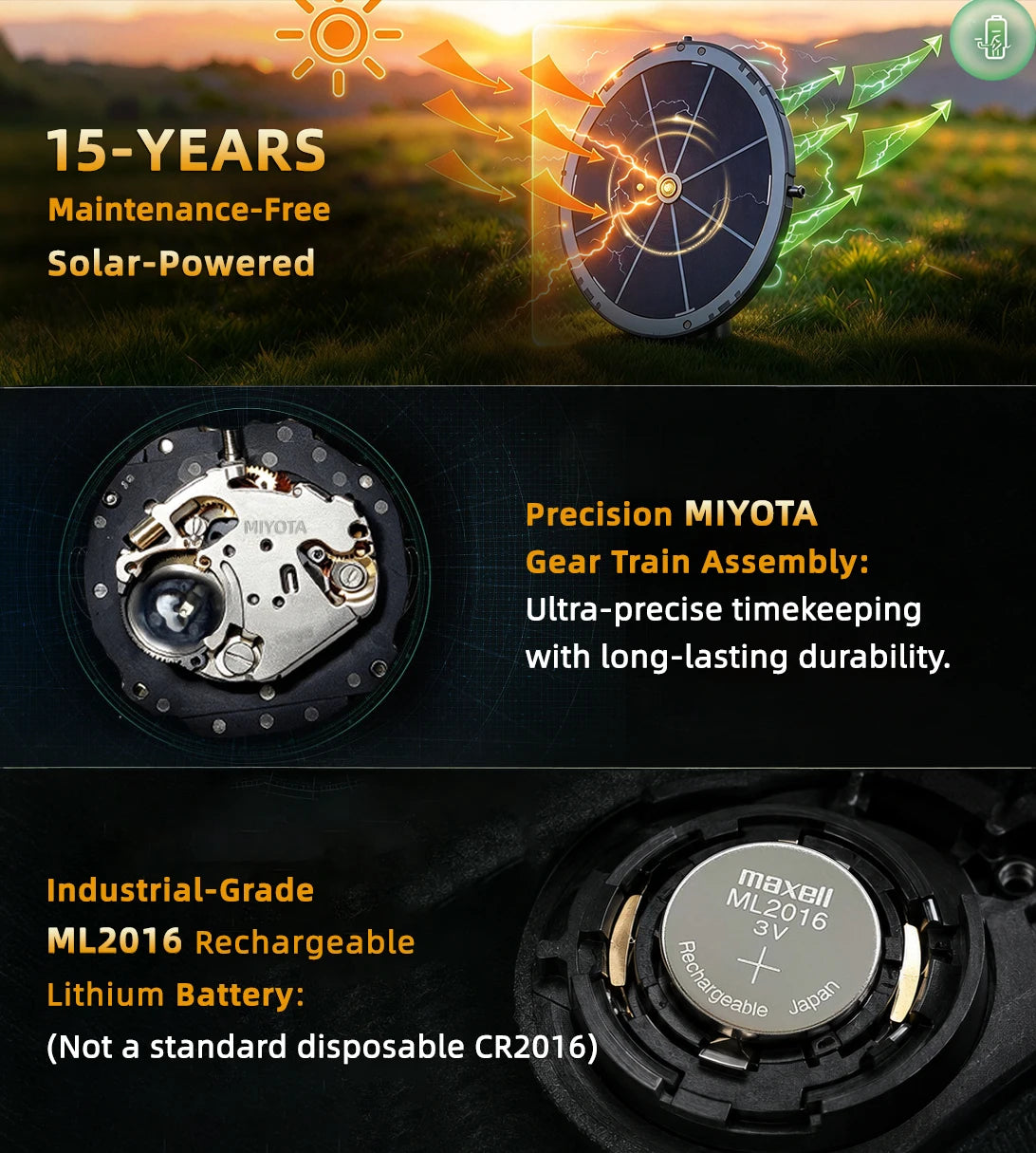 Abyss Solar Watch